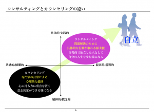 スクリーンショット 2018-08-27 13.43.18