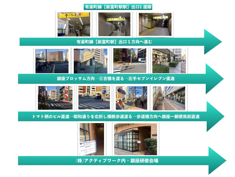 道順ー新富町