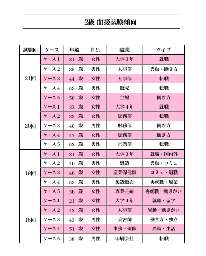 スクリーンショット 2019-06-07 15.01.19