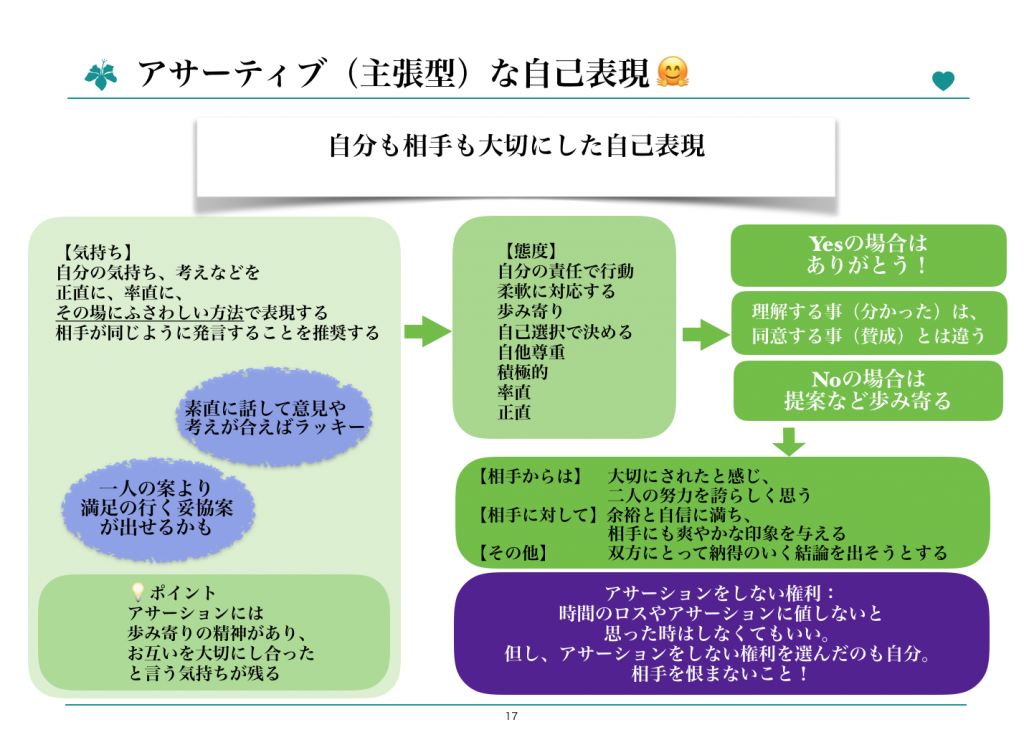 スクリーンショット 2019-08-19 15.38.02