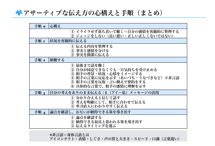 スクリーンショット 2020 03 10 15.29.11