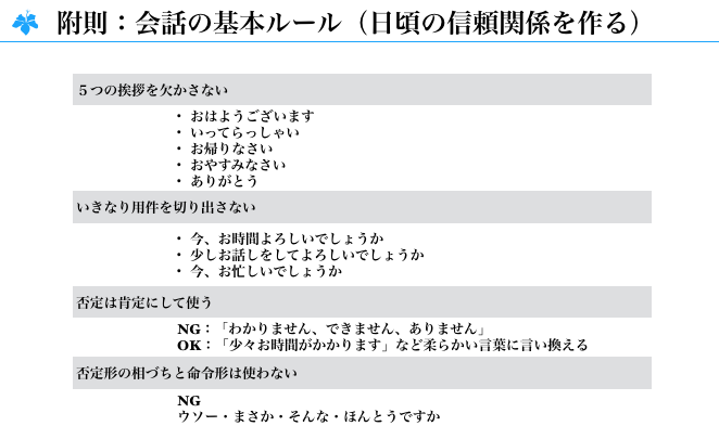 Webで学ぶアサーション・Vol. 54